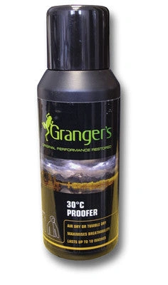 Products